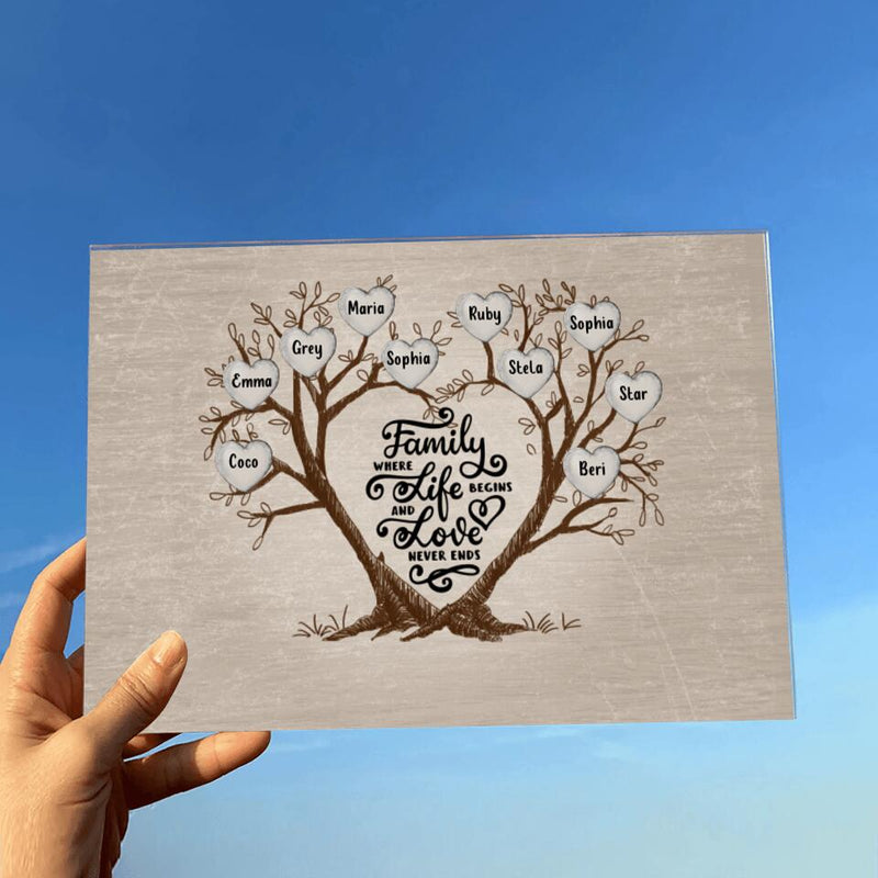 Personalized Family Tree Acrylic Plaque - Up to 10 People - Gift Idea For The Whole Family - Home Is Where The Heart Is