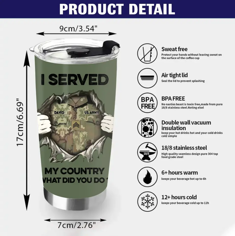 Personalized Veteran Tumbler - Gift Idea For Veteran/Veterans Day - I Served My Country