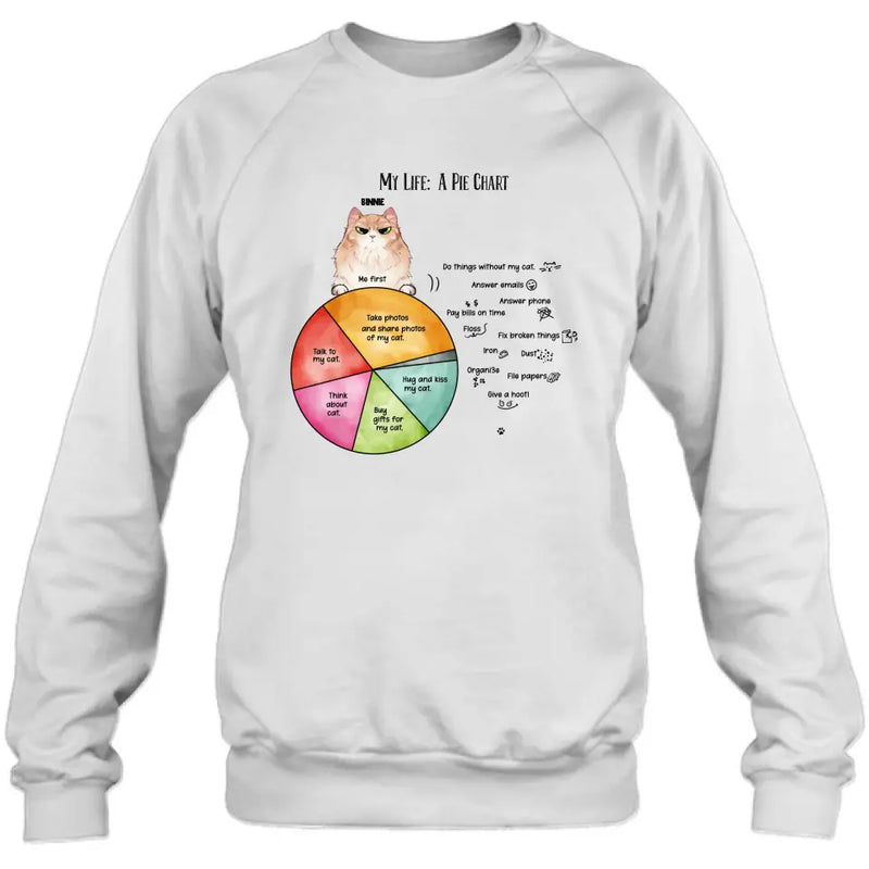 Personalized Cat T-shirt/Hoodie - Up to 5 Cats - Gift Idea For Cat Lover/Mother's Day/Father's Day - My Life A Pie Chart
