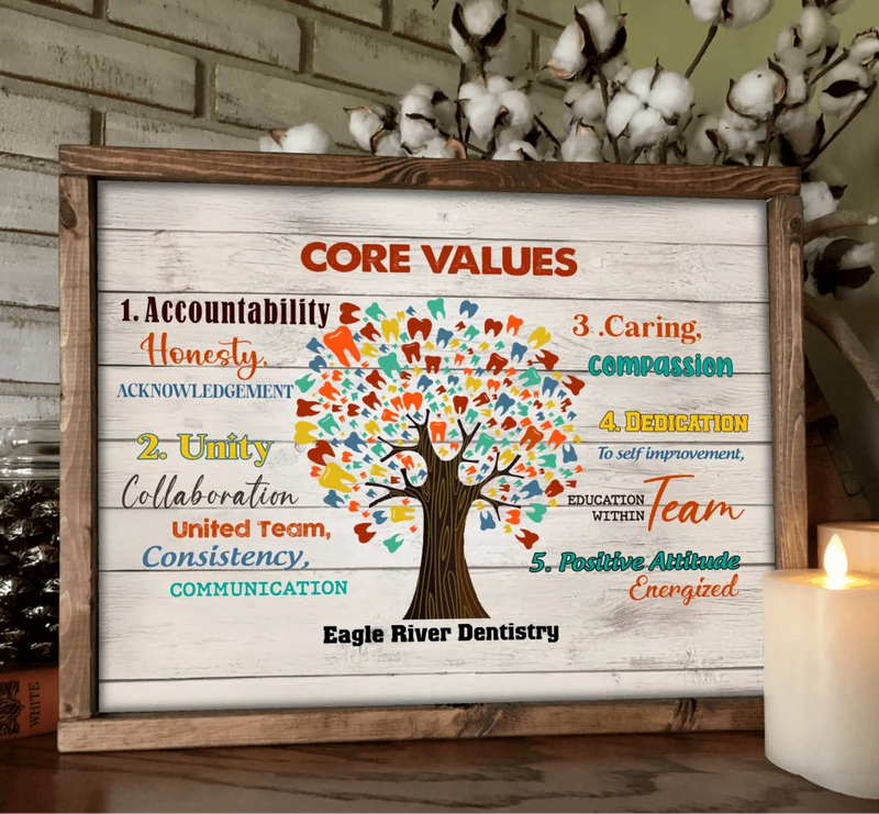 Core Values Poster - Gift Idea For Dentist/ Birthday