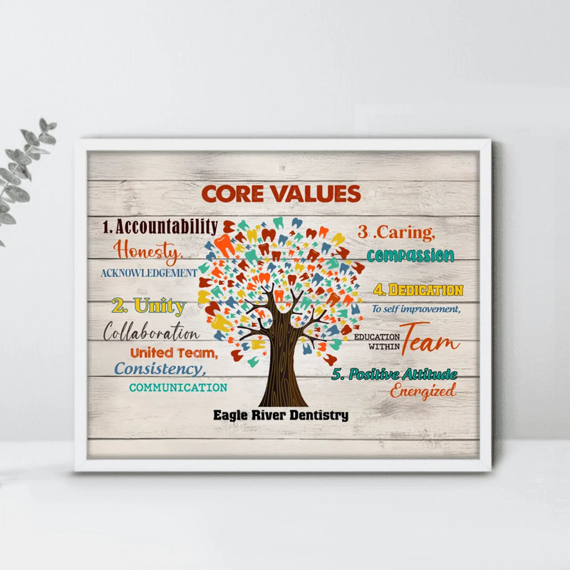 Core Values Poster - Gift Idea For Dentist/ Birthday