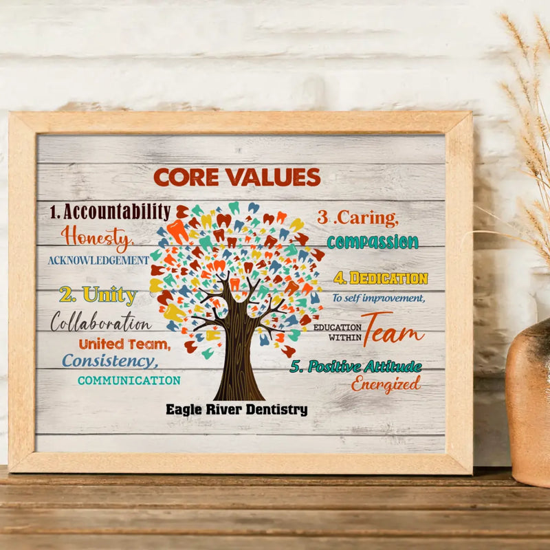Core Values Poster - Gift Idea For Dentist/ Birthday