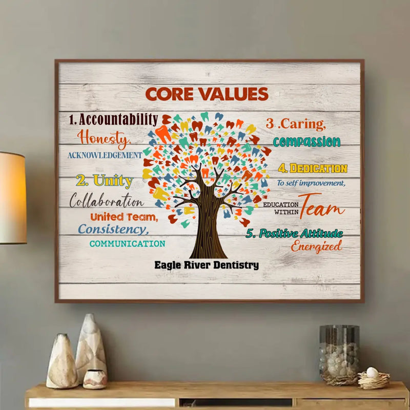 Core Values Poster - Gift Idea For Dentist/ Birthday