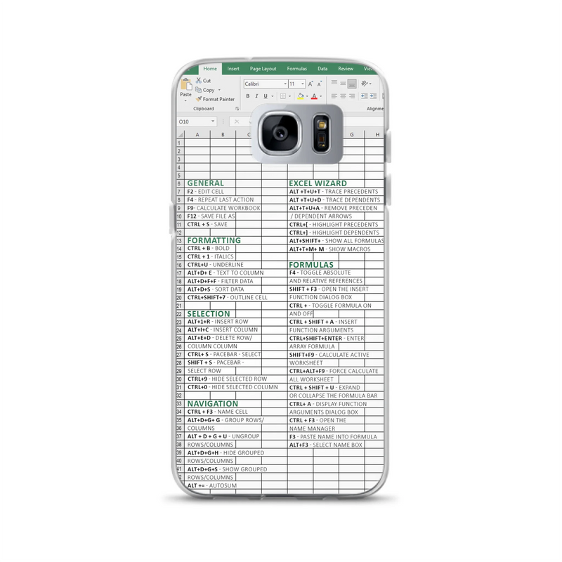 Personalized Excel Phone Case - Gift Idea For Excel Lovers - Cases For iPhone/Samsung